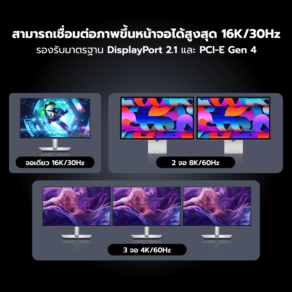 สายชาร์จเร็วแบบแม่เหล็ก ZTEC รุ่น ZC661 USB-C TO USB-C สีดำ THUNDER 5,USB 4 (รองรับการเชื่อมต่อภาพ 16K)_4
